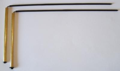 pekare_ror1 pekare_ror1